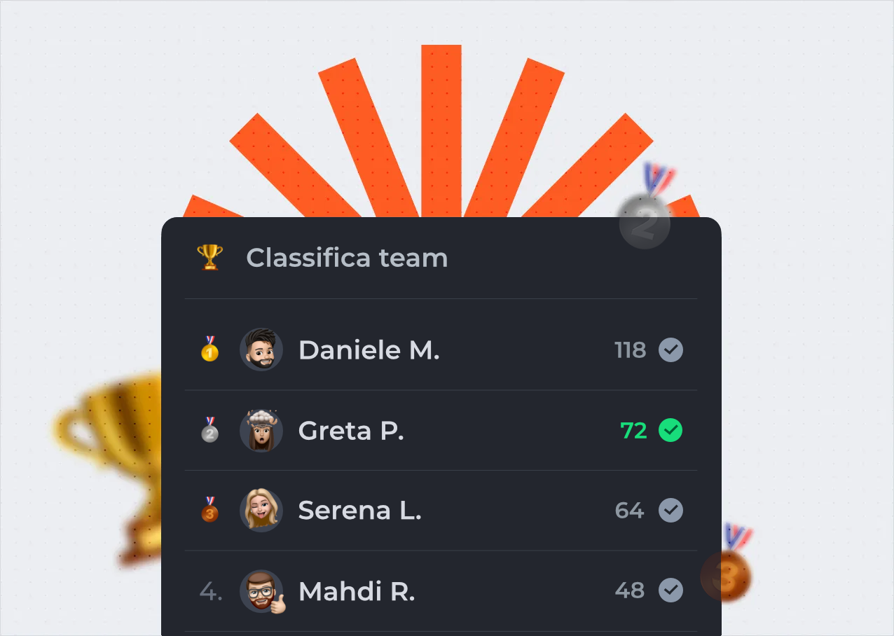 Schermata della classifica team interna di Bando Easy