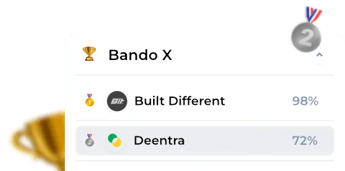 Schermata della funzione Match Bando di Bando Easy